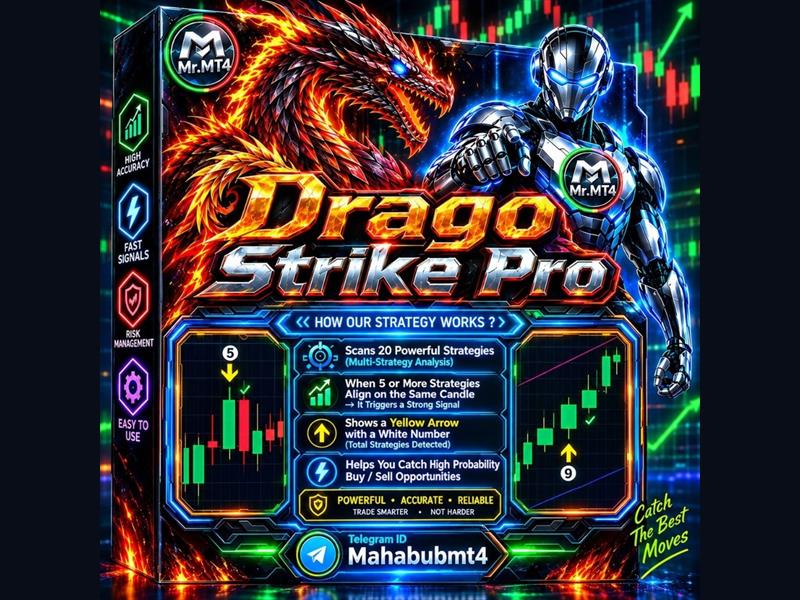 Drago Strike Pro Indicator Suite